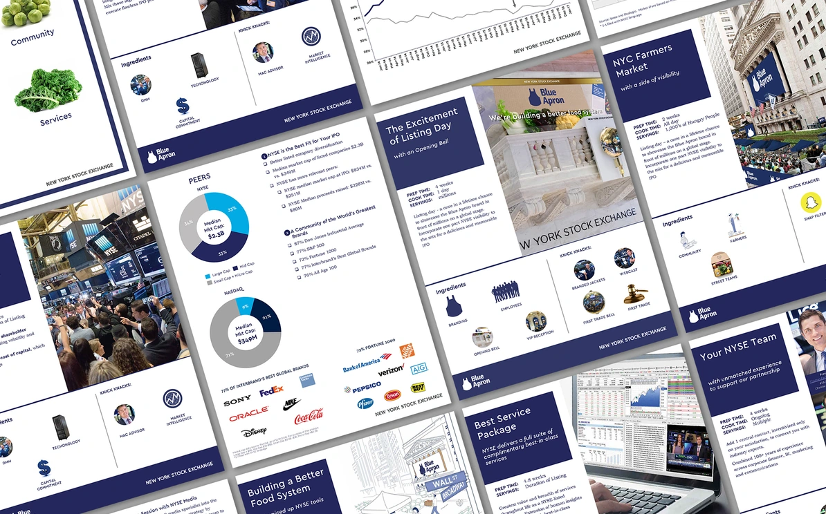 Grid completo de páginas de la propuesta para Blue Apron