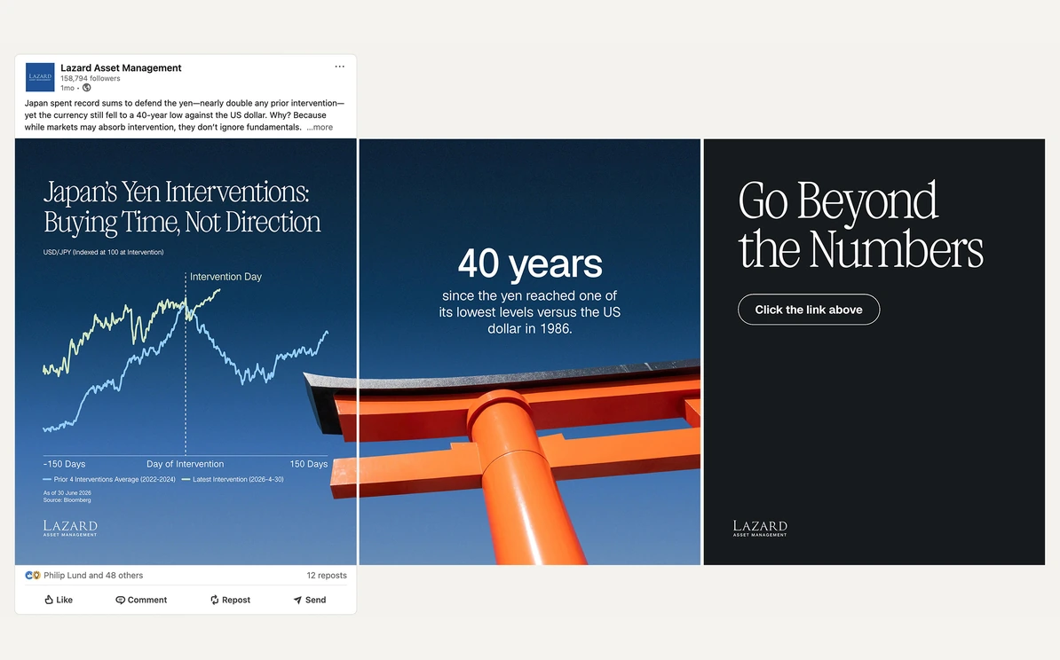 Lazard LinkedIn carousel post